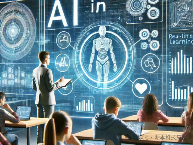 艾弗森贝博ballbet官网科技-本科生掌握大数据、云原生、AI-竞赛保研求职的“超车秘籍”来了！